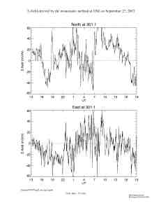 E070927esr_ipy2