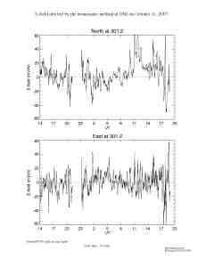 E071011esr_ipy2