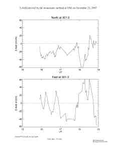 E071221esr_ipy2