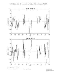 E080117esr_ipy2