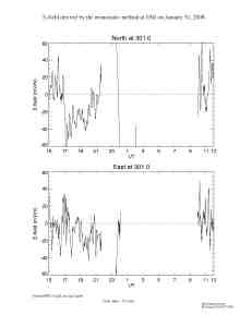 E080131esr_ipy2