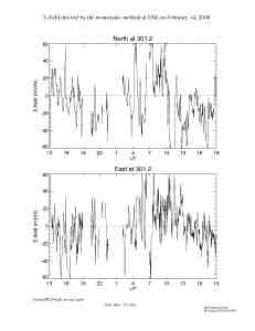 E080214esr_ipy2