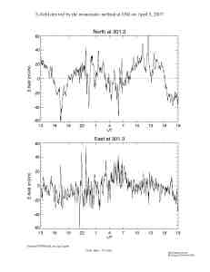 E070403esr_ipy2