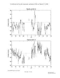 E080327esr_ipy2