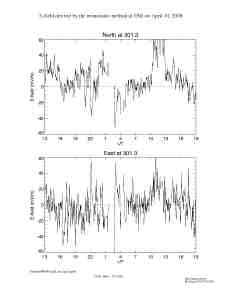 E080410esr_ipy2