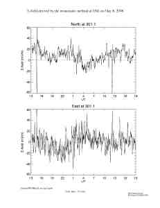 E080508esr_ipy2