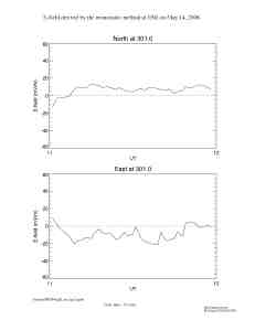E080514esr_ipy2