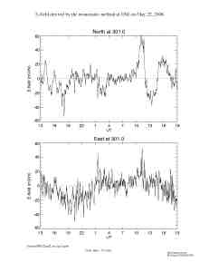 E080522esr_ipy2