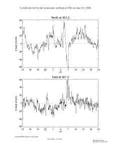 E080619esr_ipy2