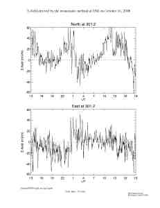 E081016esr_ipy2