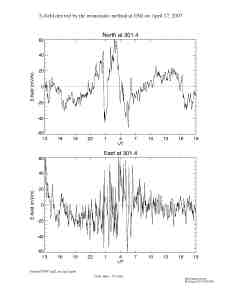 E070417esr_ipy2