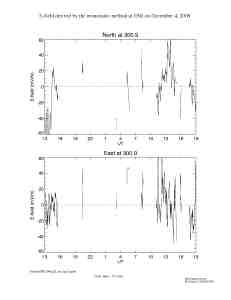 E081204esr_ipy2