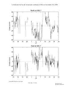 E081218esr_ipy2