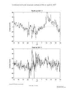 E070426esr_ipy2