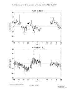 E070510esr_ipy2