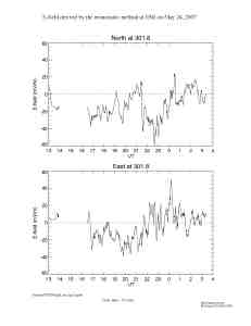 E070524esr_ipy2