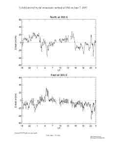 E070607esr_ipy2