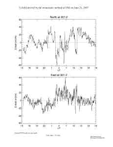 E070621esr_ipy2