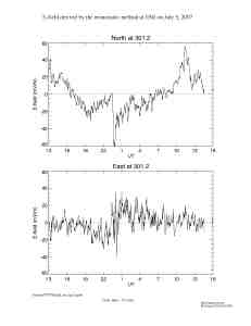 E070705esr_ipy2