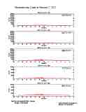 photometer20170211