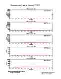 photometer20170212