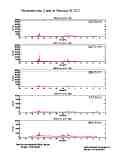 photometer20170218