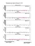 photometer20170224