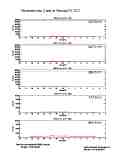 photometer20170225