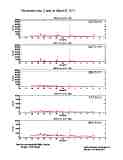 photometer20170308