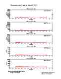 photometer20170309