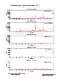 photometer20170204