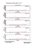 photometer20170313