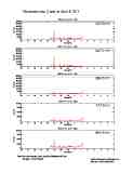 photometer20170408