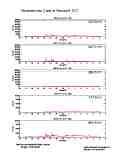 photometer20170209