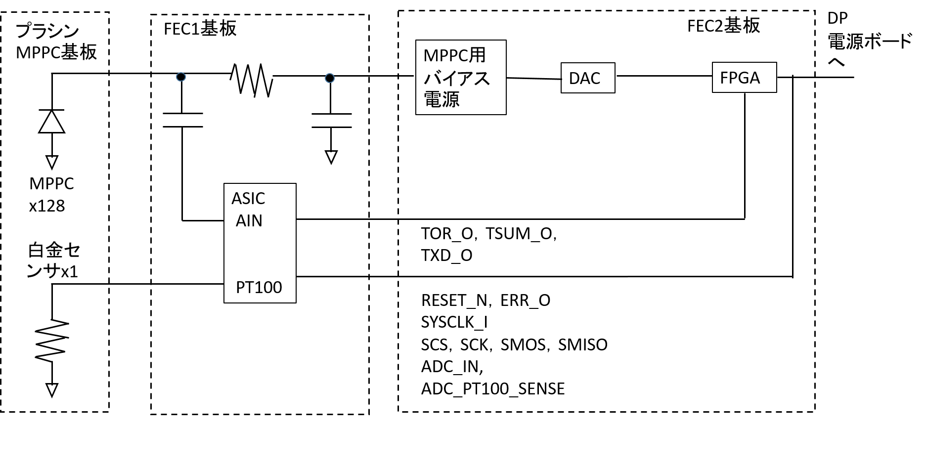 Image FEC12_signaldesign
