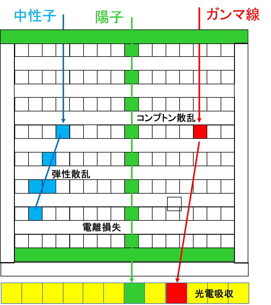 Image detection_method