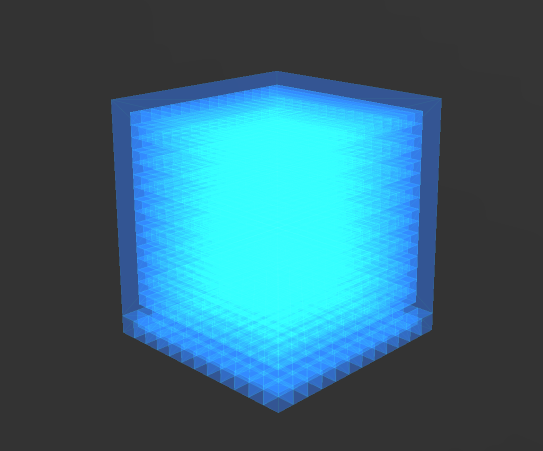 Image simulation